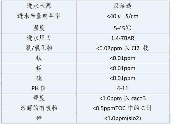 湖南鑫泰环保科技有限公司,湖南直饮水设备安装,净水节能,工业用水,生活用水 湖南鑫泰环保科技有限公司,湖南直饮水设备安装,净水节能,工业用水,生活用水