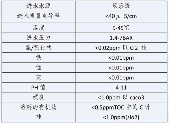 湖南鑫泰环保科技有限公司,湖南直饮水设备安装,净水节能,工业用水,生活用水