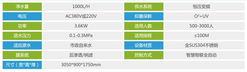 水处理设备|反渗透纯水设备|EDI工业纯水设备|超纯水设备|除铁锰过滤器|软化水设备|中水回用设备|超滤净水设备|去离子水设备|